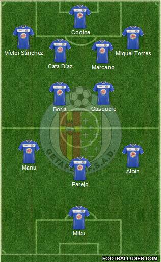 Getafe C.F., S.A.D. Formation 2011