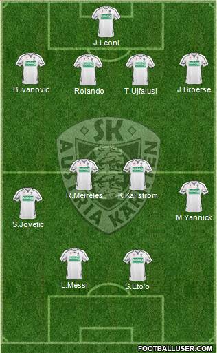 SK Austria Kärnten Formation 2011