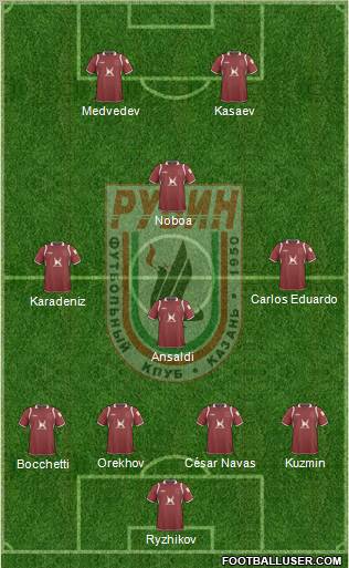 Rubin Kazan Formation 2011
