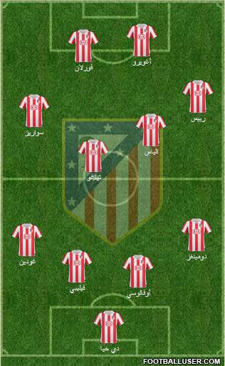 C. Atlético Madrid S.A.D. Formation 2011