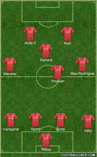 Liverpool Formation 2011
