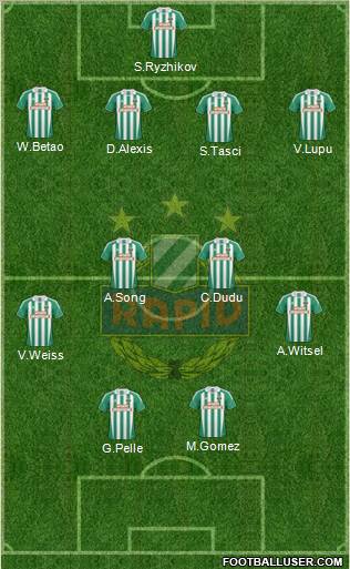 SK Rapid Wien 4-4-2 football formation