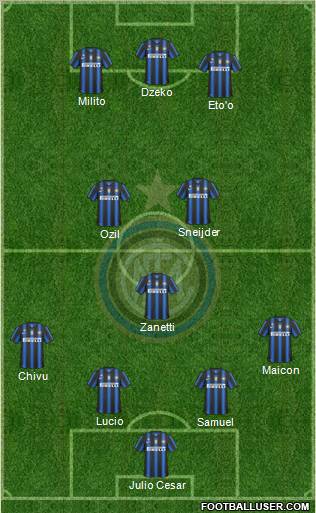 F.C. Internazionale Formation 2011