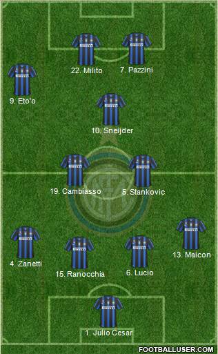F.C. Internazionale Formation 2011