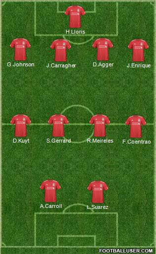Liverpool Formation 2011