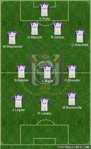 RSC Anderlecht Formation 2011