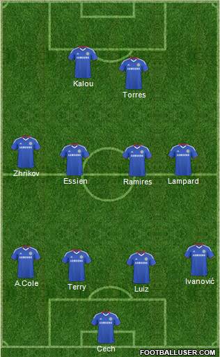 Chelsea Formation 2011