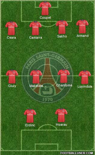 Paris Saint-Germain Formation 2011
