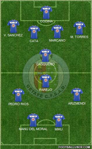 Getafe C.F., S.A.D. Formation 2011