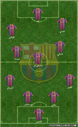 F.C. Barcelona Formation 2011