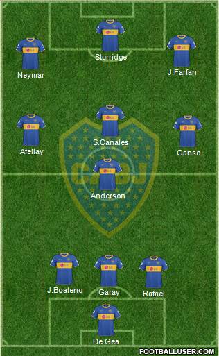 Boca Juniors Formation 2011