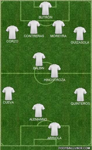 C Deportivo UNM San Marcos Formation 2011