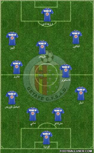 Getafe C.F., S.A.D. Formation 2011