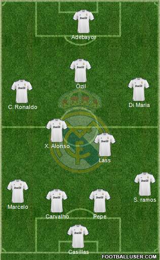 Real Madrid C.F. Formation 2011
