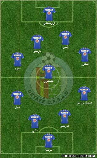Getafe C.F., S.A.D. Formation 2011