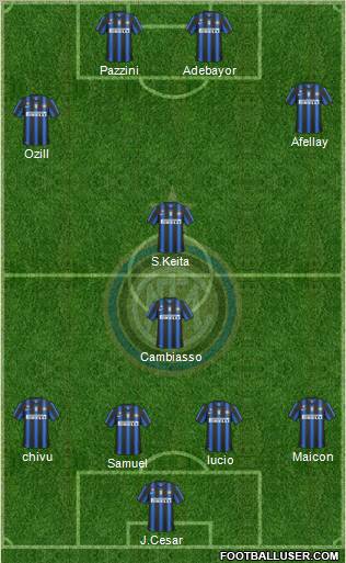 F.C. Internazionale Formation 2011