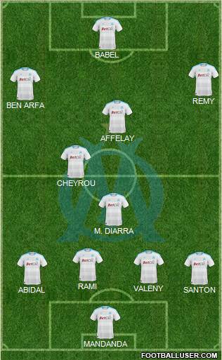 Olympique de Marseille Formation 2011