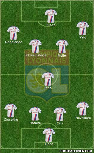 Olympique Lyonnais Formation 2011