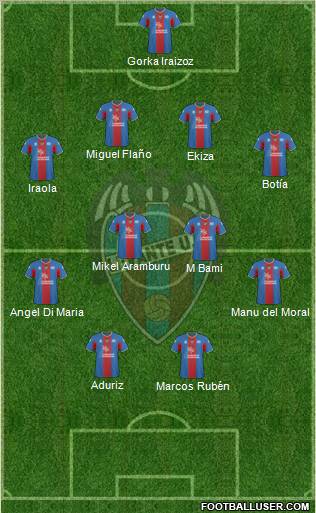 Levante U.D., S.A.D. Formation 2011