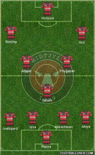 Football Club Midtjylland 1999 Formation 2011