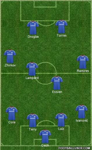 Chelsea Formation 2011