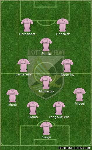 Città di Palermo Formation 2011