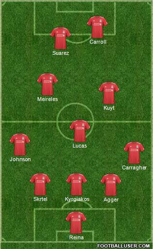 Liverpool Formation 2011