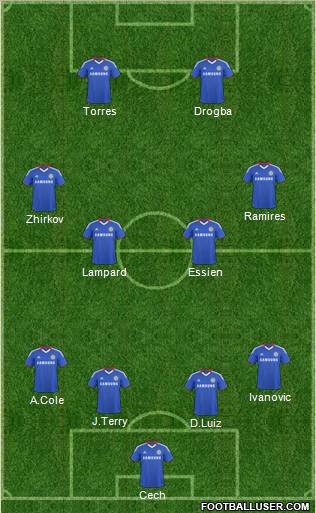 Chelsea Formation 2011