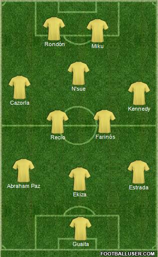 Football Manager Team Formation 2011