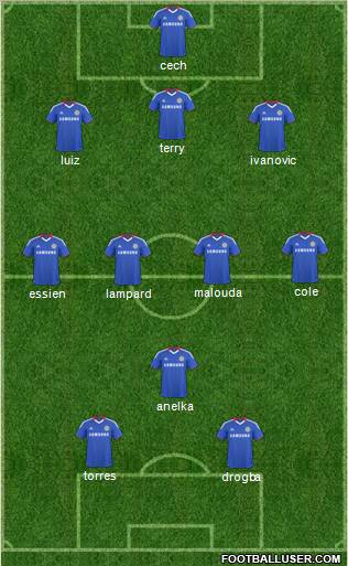 Chelsea Formation 2011