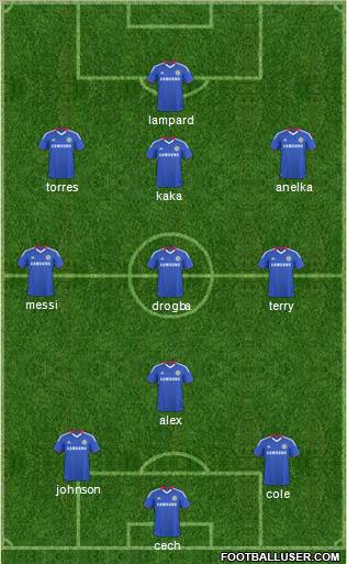 Chelsea Formation 2011