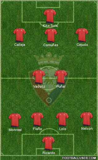 C. At. Osasuna Formation 2011