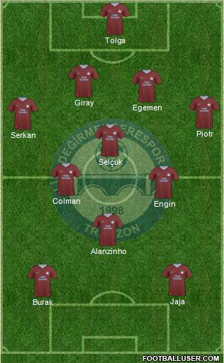 Trabzon Karadenizspor Formation 2011