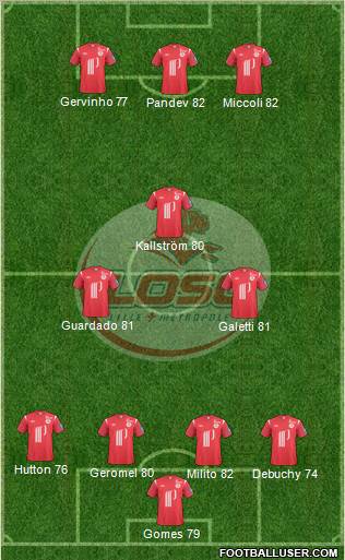 LOSC Lille Métropole Formation 2011