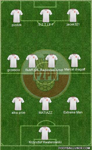 Poland Formation 2011