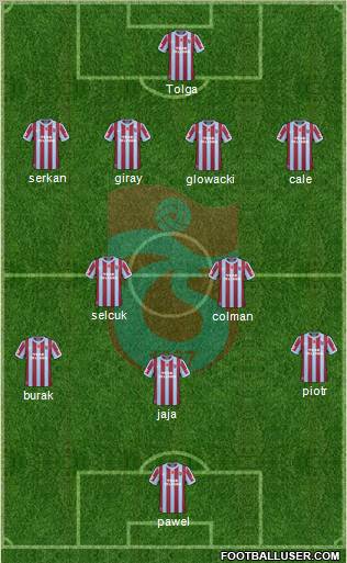 Trabzonspor Formation 2011