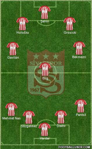 Sivasspor Formation 2011
