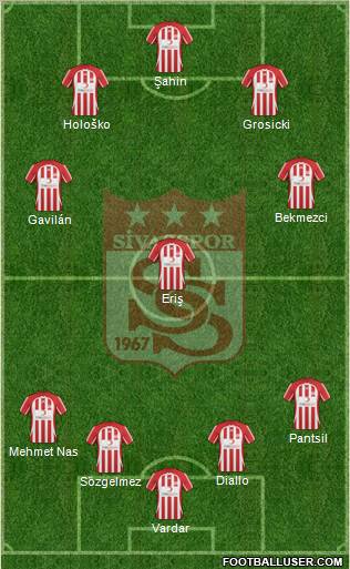 Sivasspor football formation