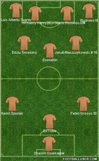 Championship Manager Team Formation 2011