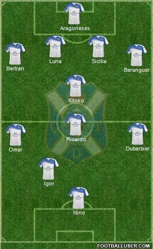 C.D. Tenerife S.A.D. Formation 2011