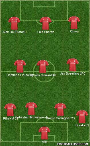 Liverpool Formation 2011