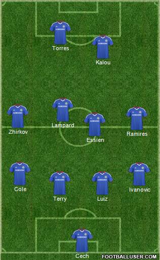 Chelsea Formation 2011