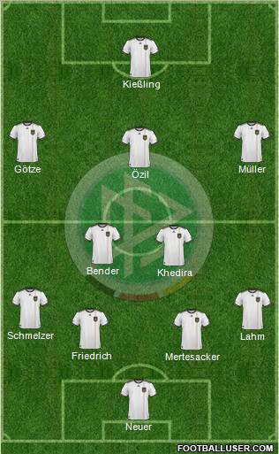 Germany Formation 2011