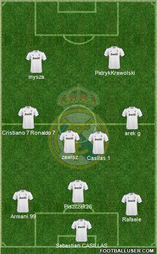 Real Madrid C.F. Formation 2011