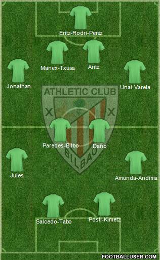 Athletic Club Formation 2011