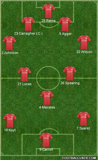 Liverpool Formation 2011