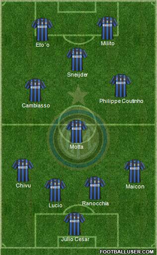 F.C. Internazionale Formation 2011