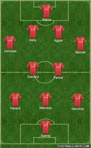 Liverpool Formation 2011