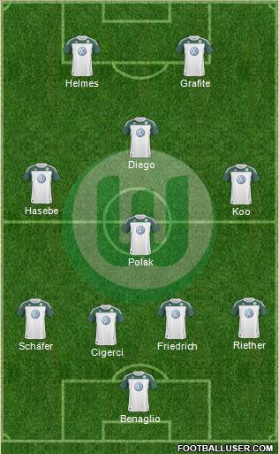VfL Wolfsburg Formation 2011
