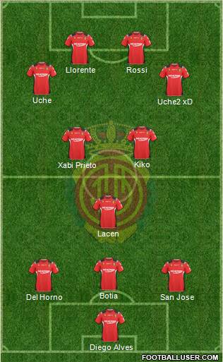R.C.D. Mallorca S.A.D. Formation 2011